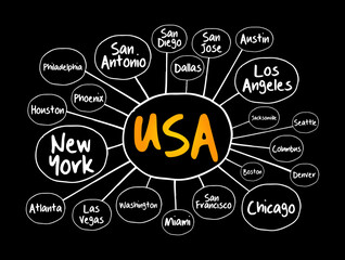USA cities mind map flowchart, travel concept background