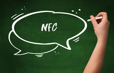 Hand drawing NFC abbreviation with white chalk on blackboard