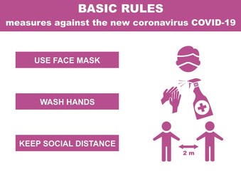 Basic rules measures against the new coronavirus COVID-19, vector, banner