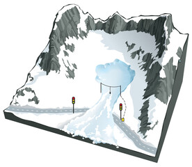 Avalanches - Un système d'alerte