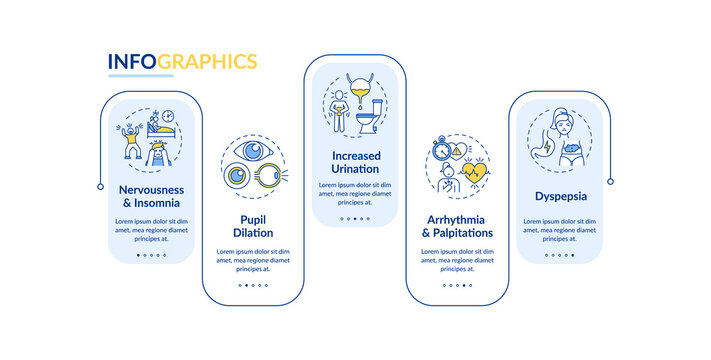 Energetics negative effects vector infographic template. Mydriasis, urination presentation design elements. Data visualization with 5 steps. Process timeline chart. Workflow layout with linear icons