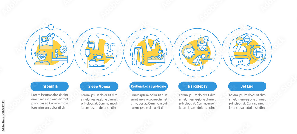 Poster insomnia onboarding vector infographic template. sleeplessness presentation design elements. data vi