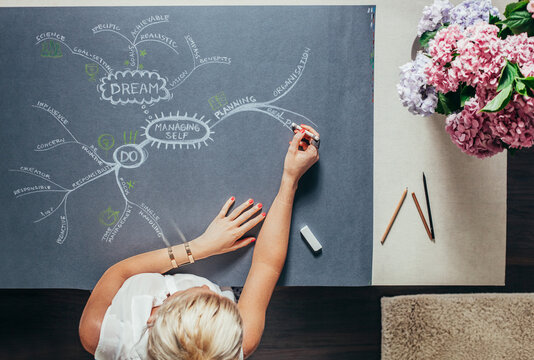 Businesswoman Drawing a Mind Map