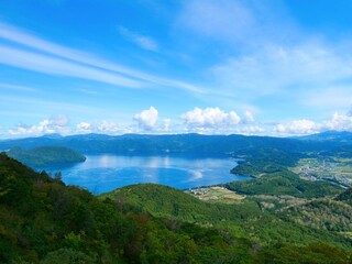 有珠山からの景色