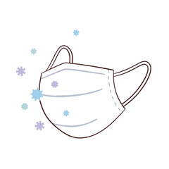 マスクとウィルス