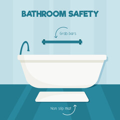 Bathtub with grab bars and non slip mat. Bathroom safety month concept. Safe interior for seniors and elderly people. Vector flat illustration