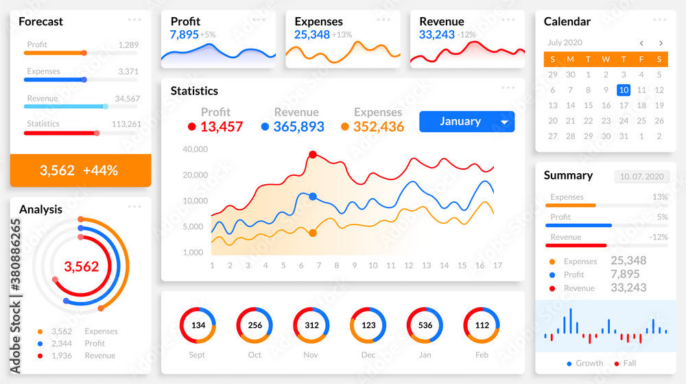 Poster Infographic dashboard. Charts, bars and diagrams UI design elements for business presentation, mobile application and website template. White frames with statistics, calendar, forecast vector set