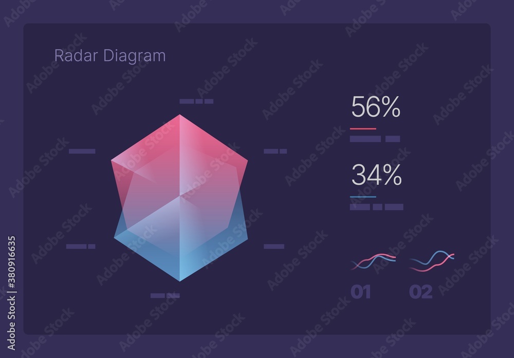 Poster infographic charts for business layout, presentation template and finance report. data visualization