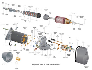 Exploded View Illustration of Axial Starter - obrazy, fototapety, plakaty