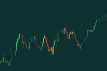 Business candle stick graph chart of stock market investment trading on background design - Trend of stock graph market exchange financial economy concept