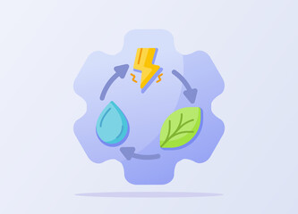 Energy cycle concept water droplet lightning leaf on gear white isolated background with flat style