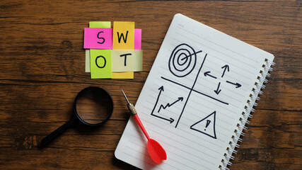 Strengths, Weaknesses, Opportunities, Threats analysis written note. SWOT Analysis.