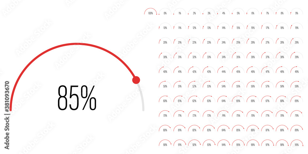 Poster set of semicircle percentage diagrams meters from 0 to 100 ready-to-use for web design, user interfa