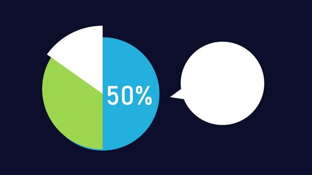 statistics infographic data animation with pie and speech bubble