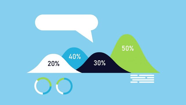 statistics infographic data animation with mountains and percents
