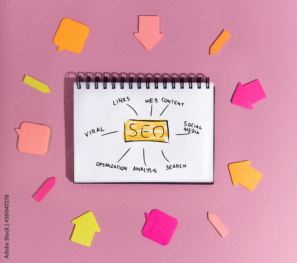 Poster Notepad With Seo Scheme With Words Lying On Pink Background