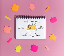 Notepad With Seo Scheme With Words Lying On Pink Background