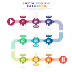Infographic design template with 9 options, Can be used for process diagram, presentations, workflow layout, banner, flow chart, info graph.