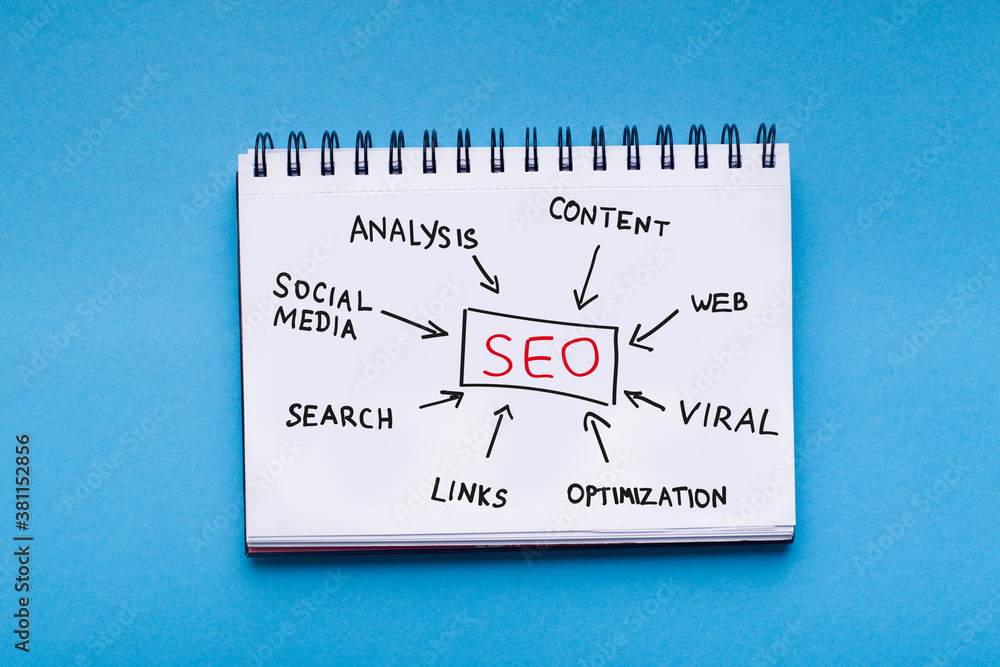 Poster Notepad With Seo-Optimization Scheme With Words Lying Over Blue Background