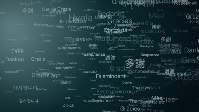 世界の言葉・言語で「ありがとう」　ループ