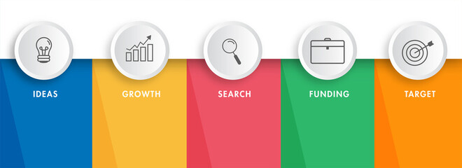 Five Steps Business Infographic Icons Like As Idea, Growth, Search, Funding and Target for Presentation, Workflow.