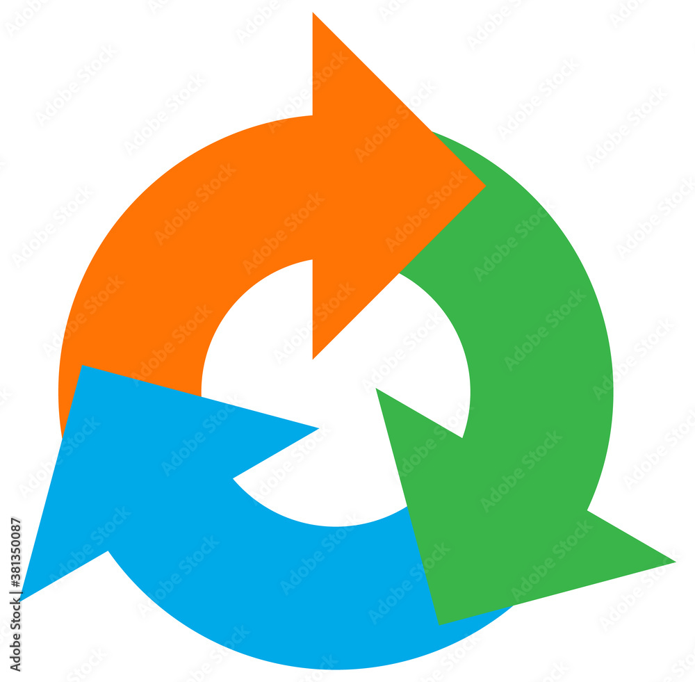 Fototapete cycle and cyclical arrows. circular, concentric and radial cursor, vector illustration. concept grap