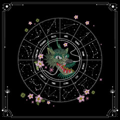 traditional classical folk floral embroidery. Vector illustration set of moon phases. Different stages of moonlight activity in vintage engraving style. Zodiac Signs