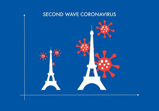 Concepts of second wave coronavirus pandemic in france