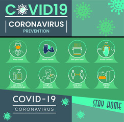 Coronavirus (Covid-19 or 2019-ncov) Infographic showing Incubation, Prevention and Symptoms with icons & infected person. covid-19, coronavirus outbreak, virus floating in a cellular environment, logo