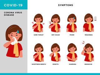 Covid symptoms. Girl characters with cough, rhinitis and fever, fatigue, headache and sneeze, coronavirus infection, covid-2019 disease vector flat cartoon medical infographic poster