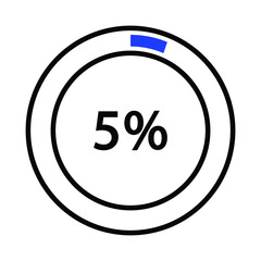 Progress bar and loading icons 5 percent