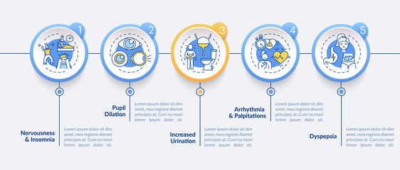 Consuming energy drinks risks vector infographic template. Health issues presentation design elements. Data visualization with 5 steps. Process timeline chart. Workflow layout with linear icons