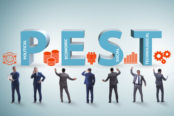Business people in PEST analysis business concept