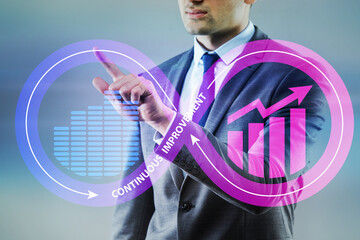 Continuous improvement concept in business
