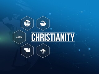christianity