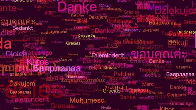 カラフルな世界の言葉・言語で「ありがとう」　ループ