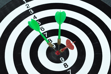 Successful business goals planning