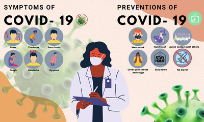 illustration of a doctor telling symtoms of covid- 19,  and preventions of covid- 19, coronavirus
