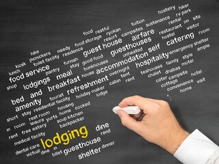 lodging