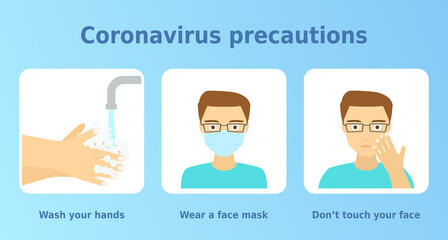 Vector illustration 'Coronavirus precautions. Wash your hands. Don't touch your face. Wear a face mask'. Colorful icons set for health posters and banners.