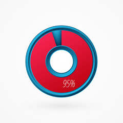 95 percent isolated pie chart. Percentage vector symbol, infographic blue red gradient icon. Circle sign for business, finance, web design, download, progress