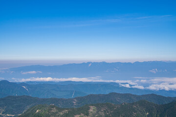 landscape with clouds