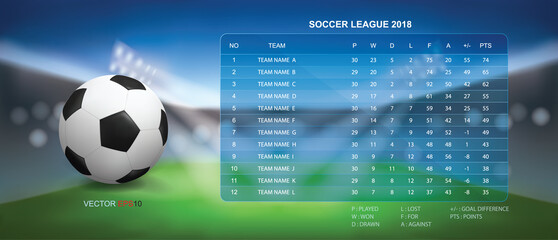 Soccer score table with background of football stadium. Vector. © Lifestyle Graphic