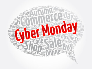 Cyber Monday word cloud collage, business concept background