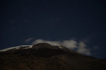 Ararat Mountain Ağrı dağı Turkey