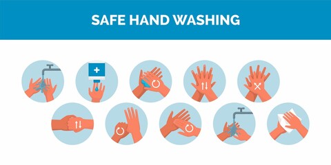 Safe hand washing