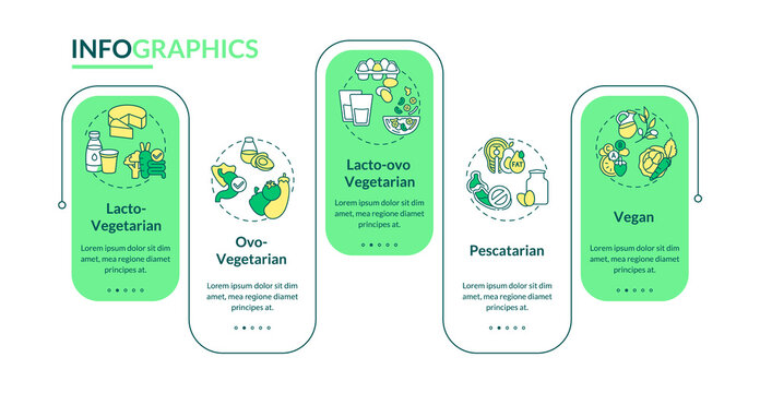 Types of vegetarian diets vector infographic template. Organic ingredients presentation design elements. Data visualization with 5 steps. Process timeline chart. Workflow layout with linear icons
