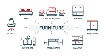 Vector illustration of a group, a set of icons, miniature infographics in one style, furniture,web icons. Sofa, bedroom, hallway, hall, table and chair. Office and closet.