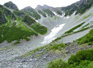 北アルプス･涸沢カール