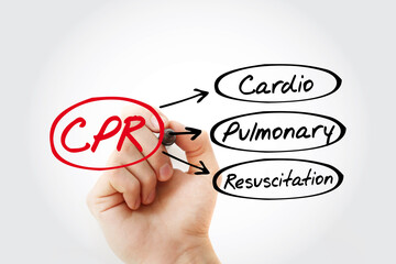 CPR - Cardiopulmonary Resuscitation acronym, health concept background